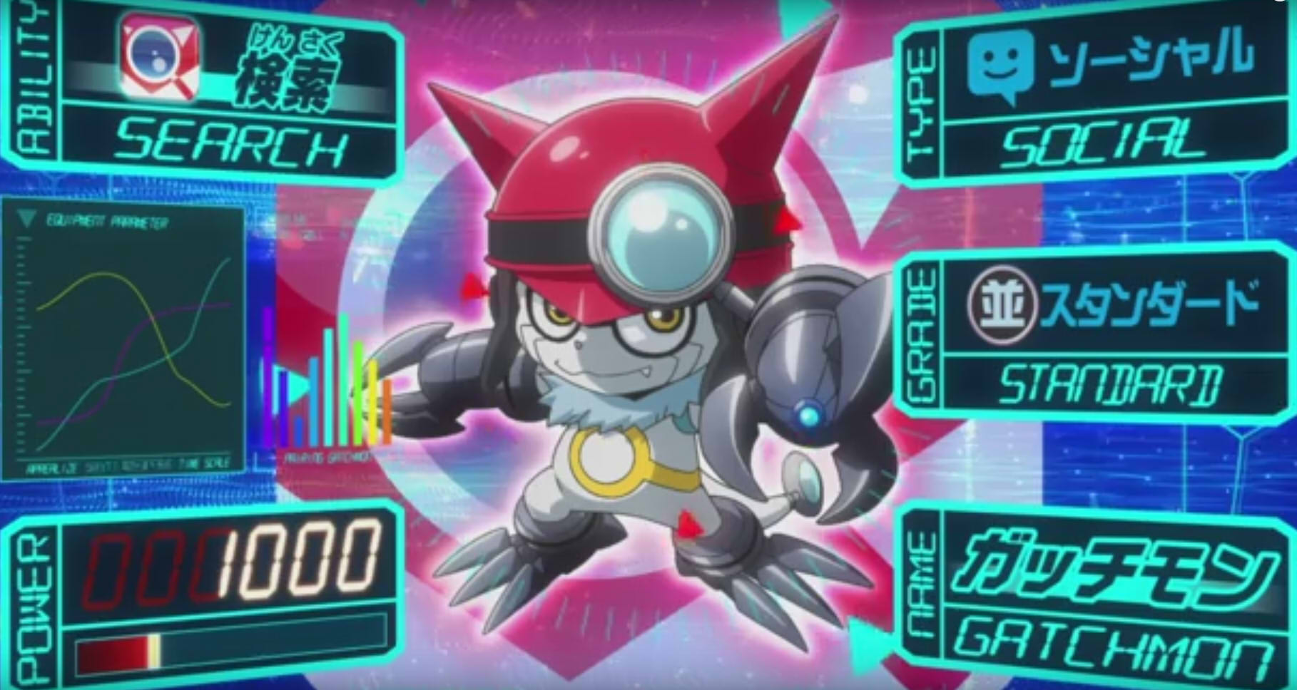 Digimon Universe