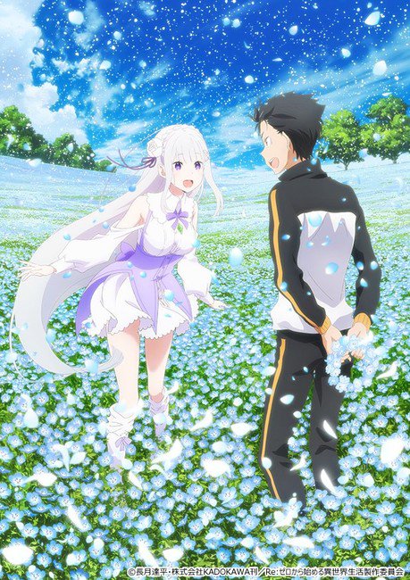Re: Zero