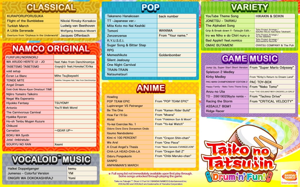 Taiko no Tatsujin: Drum ‘n’ Fun! Nintendo Switch Tracklist