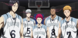 Kurokos Basketball